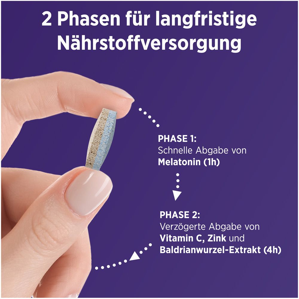 Tablette in Hand. Grafik: 2 Phasen. Phase 1: Melatonin. Phase 2: Vitamin C, Zink, Baldrianwurzel-Extrakt.