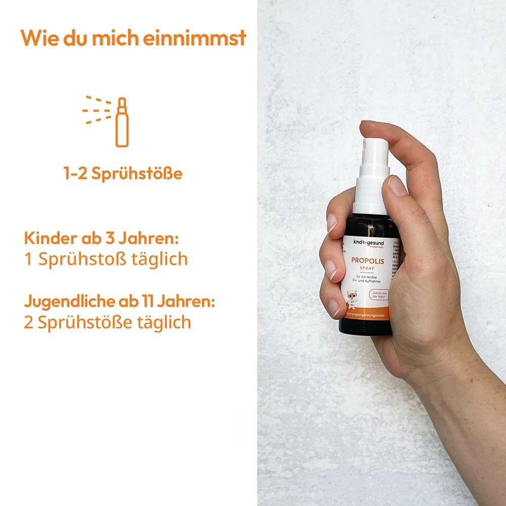 Anwendung des Propolis Sprays. 1-2 Sprühstöße. Kinder ab 3 Jahren: 1 Sprühstoß. Jugendliche ab 11 Jahren: 2 Sprühstöße.