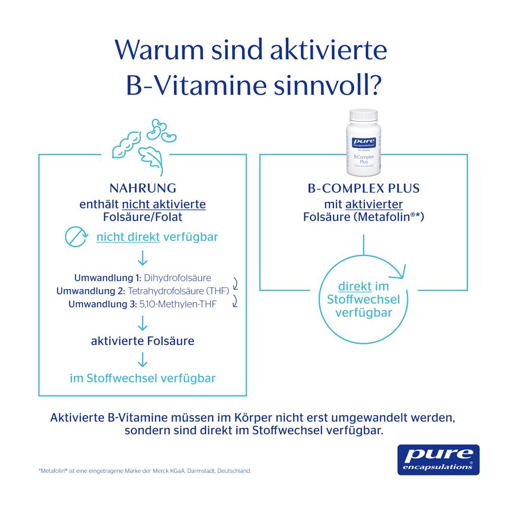 pure encapsulations® B-Complex Plus Vitamin-B-Kombination