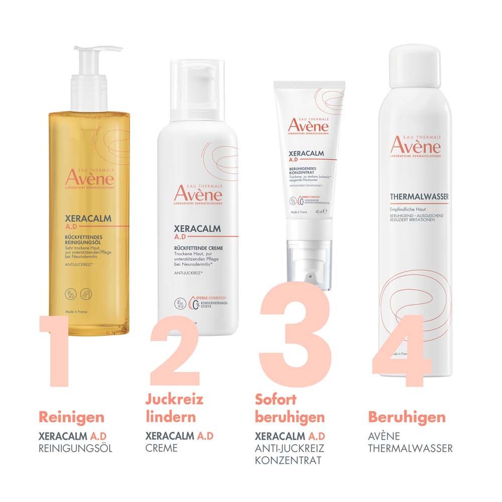 Vier Produkte nebeneinander. 1: Reinigungsöl. 2: Creme. 3: Konzentrat. 4: Thermalwasser. Alle mit Avène und XERACALM A.D.