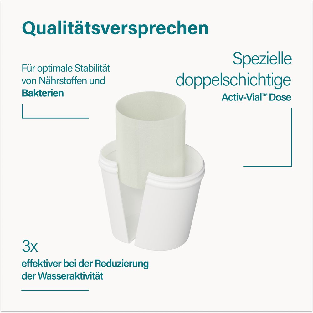 Weiße Verpackung, geöffnet. Text: Activ-Vial Dose, 3x effektiver.
