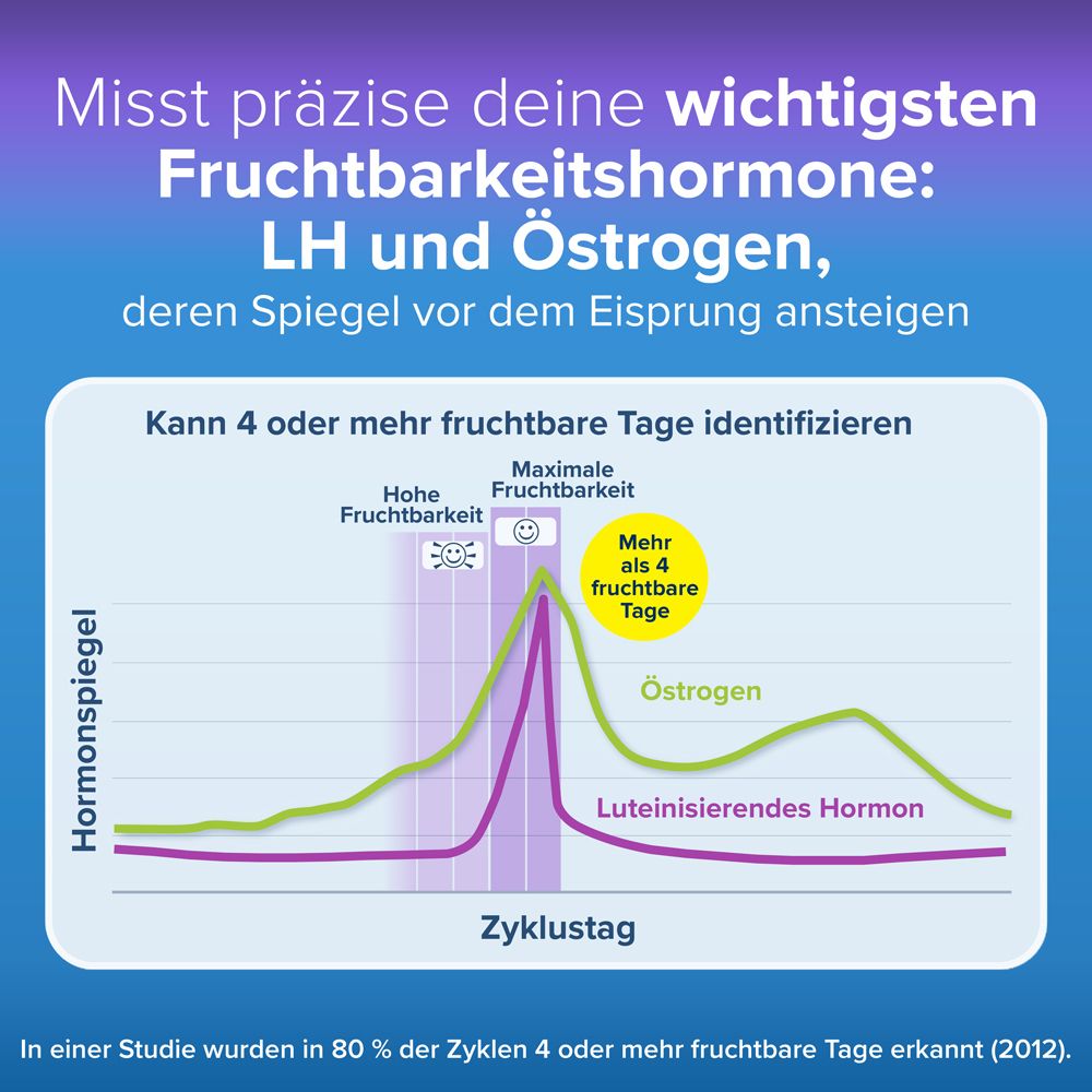 CLEARBLUE Ovulation und Schwangerschaftstest Kombipack