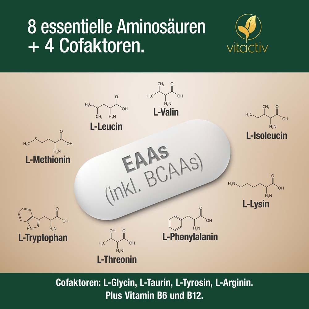Grafik mit Aminosäuren-Strukturformeln und Tablette. Text: 8 essentielle Aminosäuren + 4 Cofaktoren.