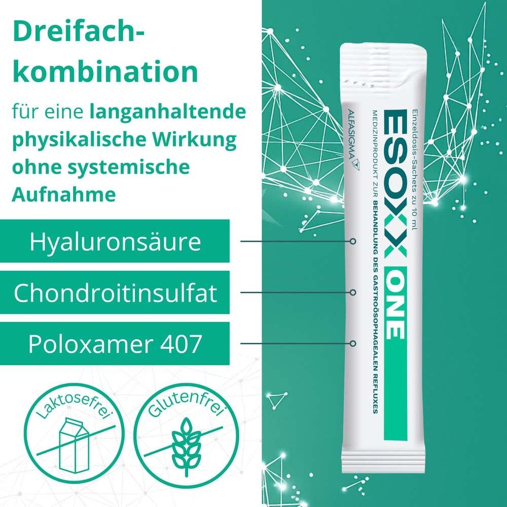 Einzeldosis-Sachet neben Text: Dreifach-Kombination. Hyaluronsäure, Chondroitinsulfat, Poloxamer 407. Laktosefrei, glutenfrei.