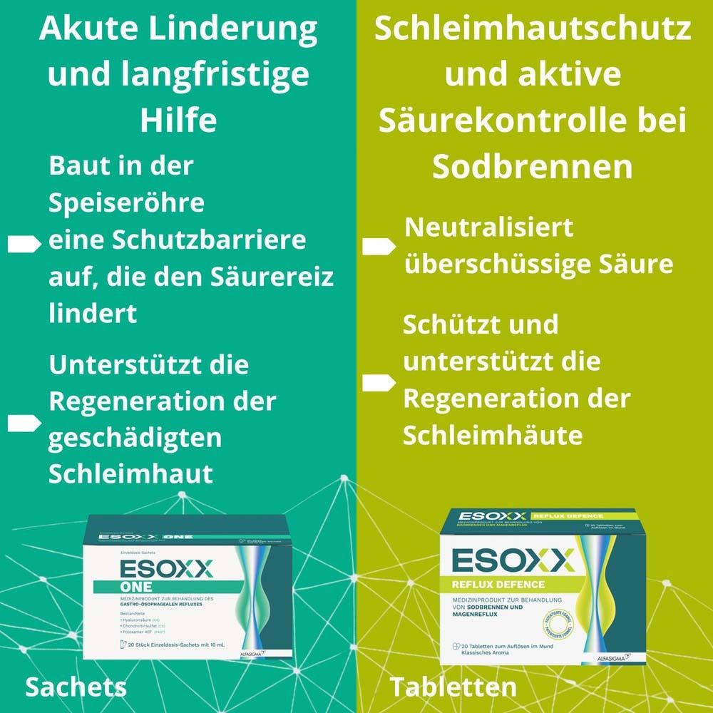 Vergleich von Esoxx One Sachets und Tabletten. Text: Akute Linderung und langfristige Hilfe. Schleimhautschutz.