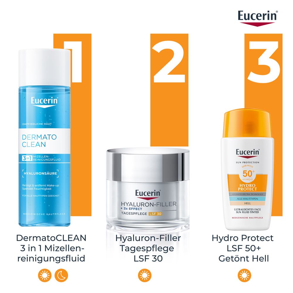 Drei Eucerin Produkte: DermatoCLEAN, Hyaluron-Filler, Hydro Protect Sun Face Fluid Tinted.
