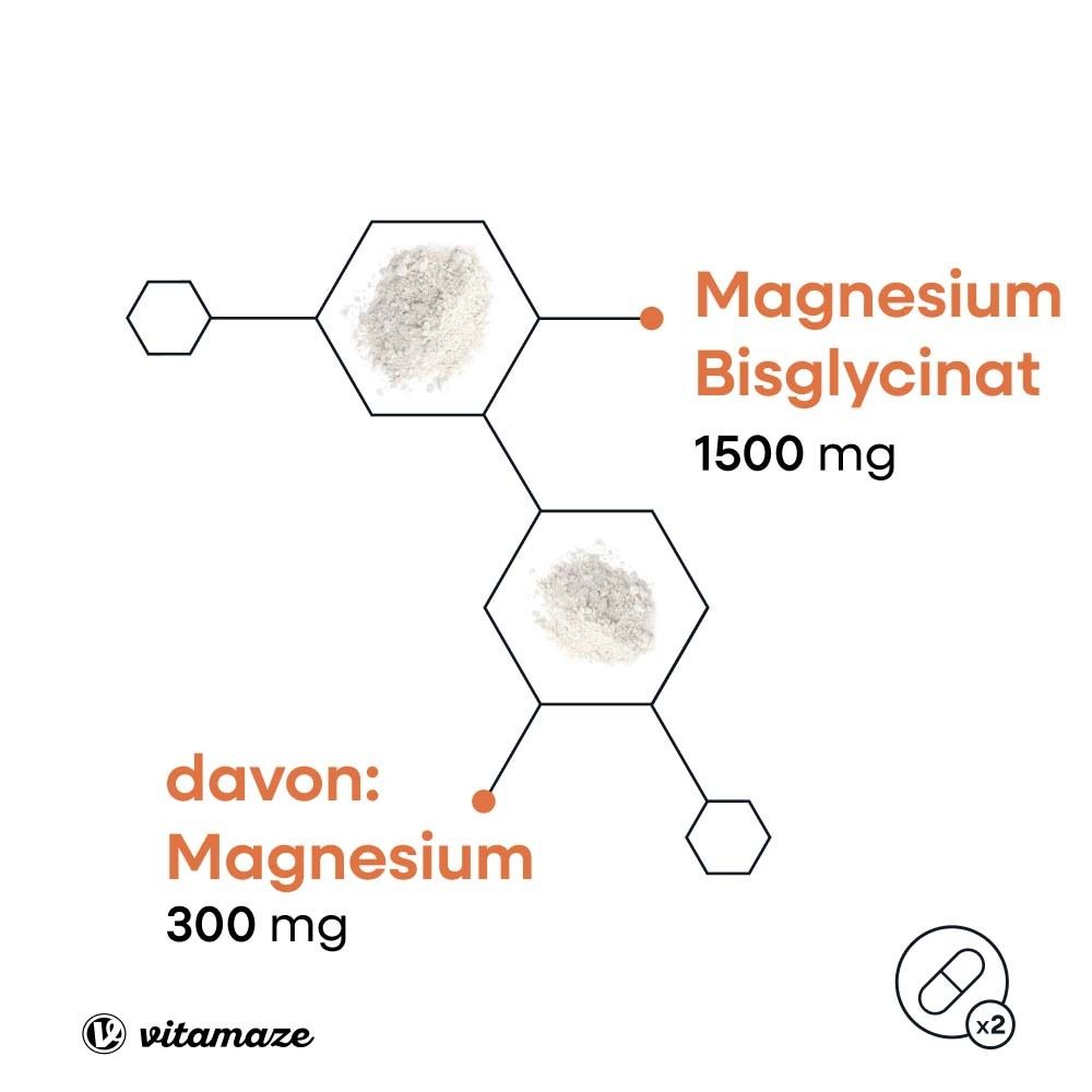MAGNESIUM BISGLYCINAT