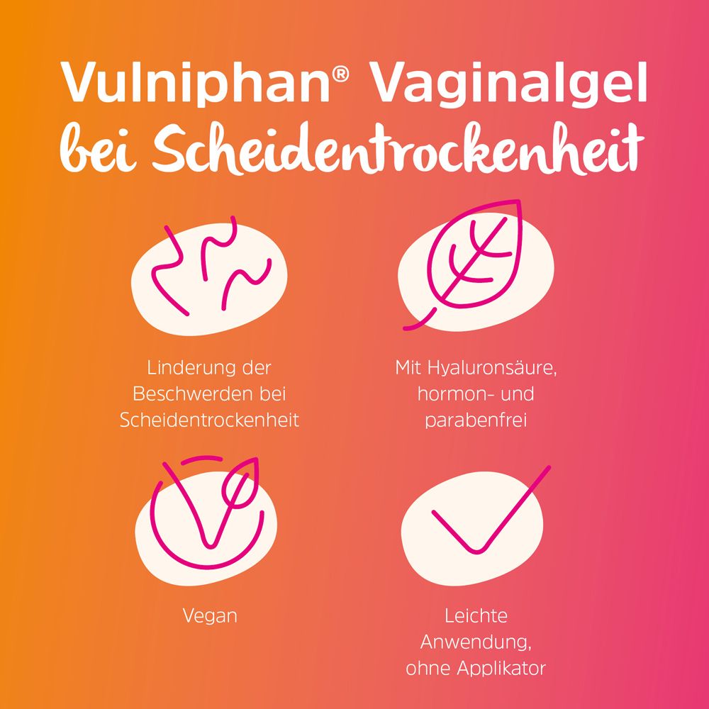 Produkt und Icons. Aufschrift: Vulniphan Vaginalgel. Linderung, Hyaluronsäure, vegan, leichte Anwendung ohne Applikator.