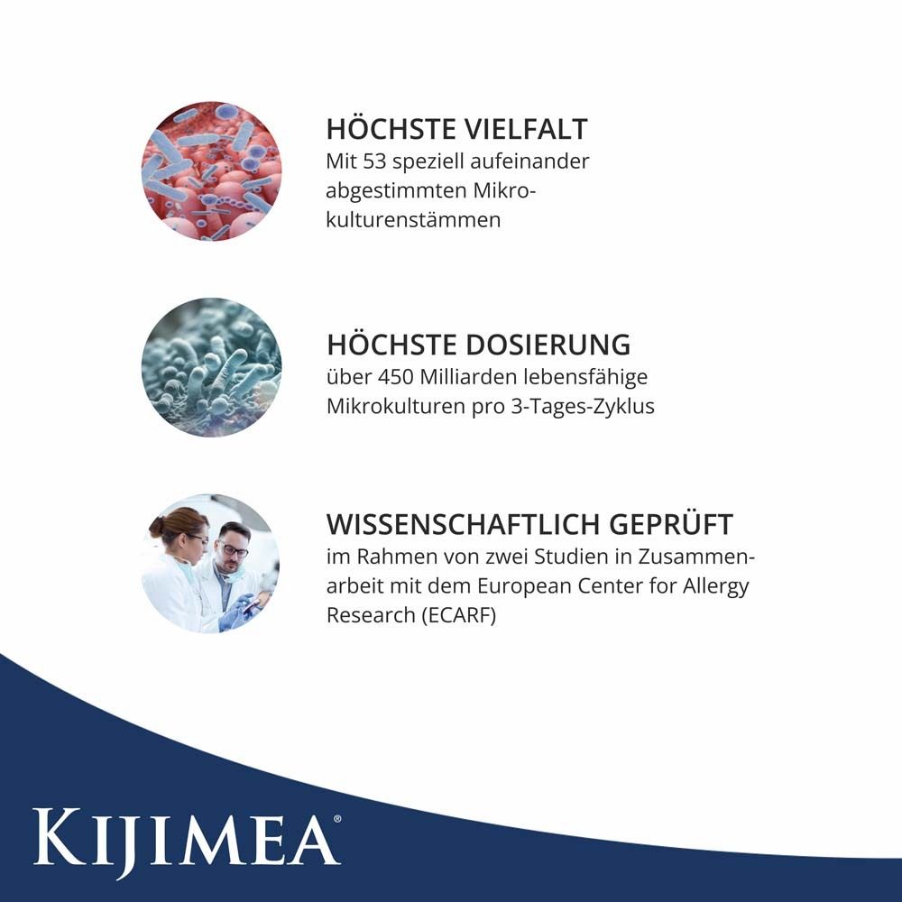 Infografik mit drei Kreisen. Text: Höchste Vielfalt, Höchste Dosierung, Wissenschaftlich geprüft. Logo Kijimea.