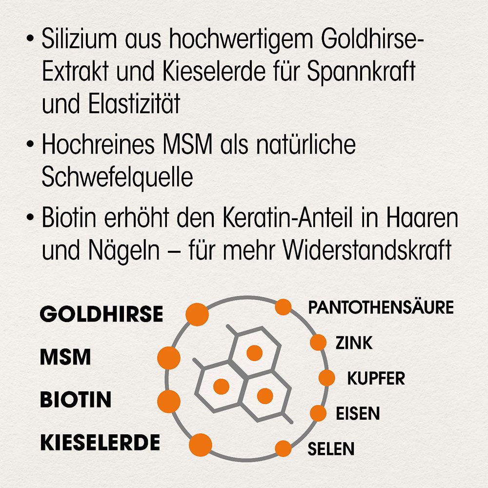 Dr. Böhm® Haut Haare Nägel – Unterstützung für Haut, Haare & Nägel
