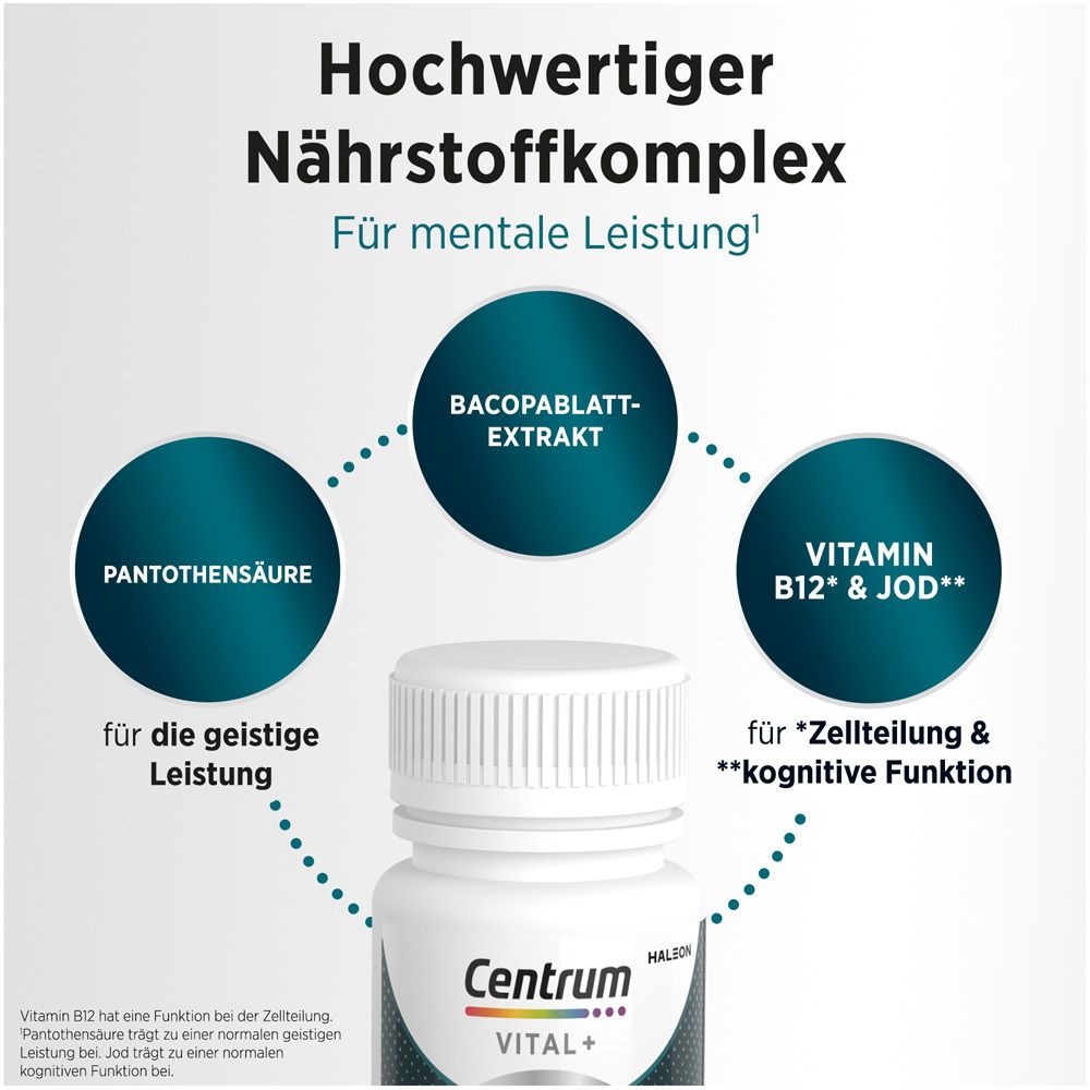 Flasche mit Kapseln. Text: Hochwertiger Nährstoffkomplex für mentale Leistung. Inhaltsstoffe.