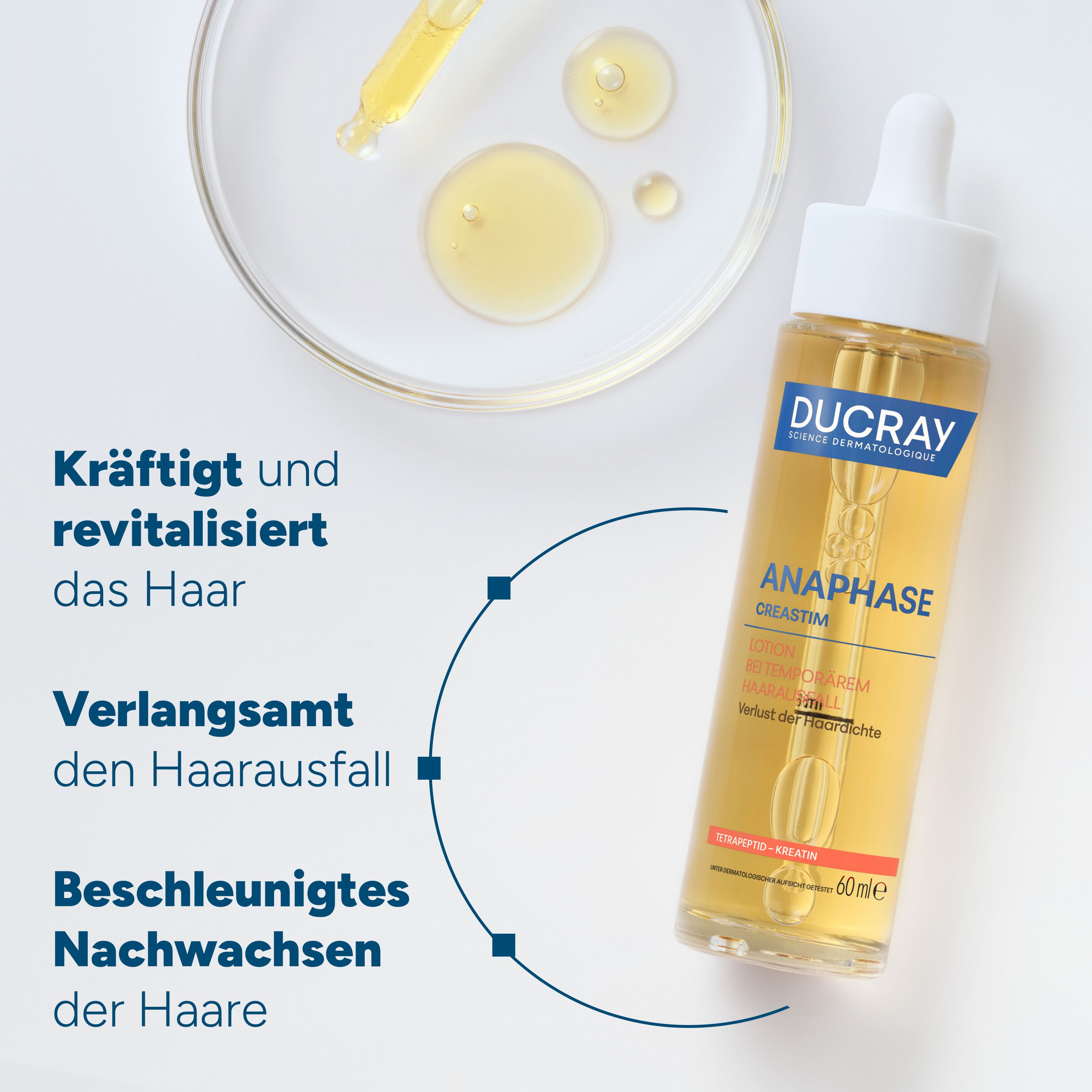 Anaphase Creastim Lotion bei temporärem Haarausfall