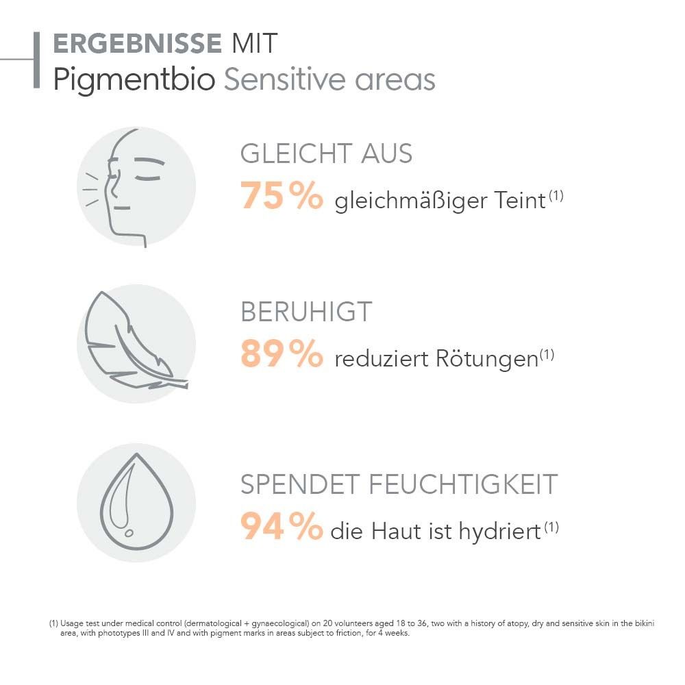 Ergebnisse mit BIODERMA Pigmentbio Sensitive areas. Gleichmäßiger Teint, beruhigt, spendet Feuchtigkeit.