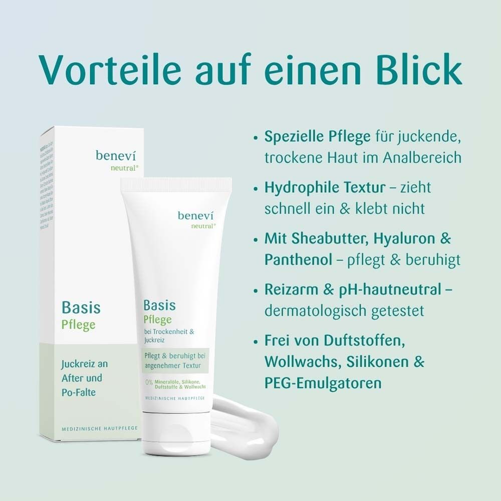 BENEVI Basispflege After Po-Falte & Anal Juckreiz