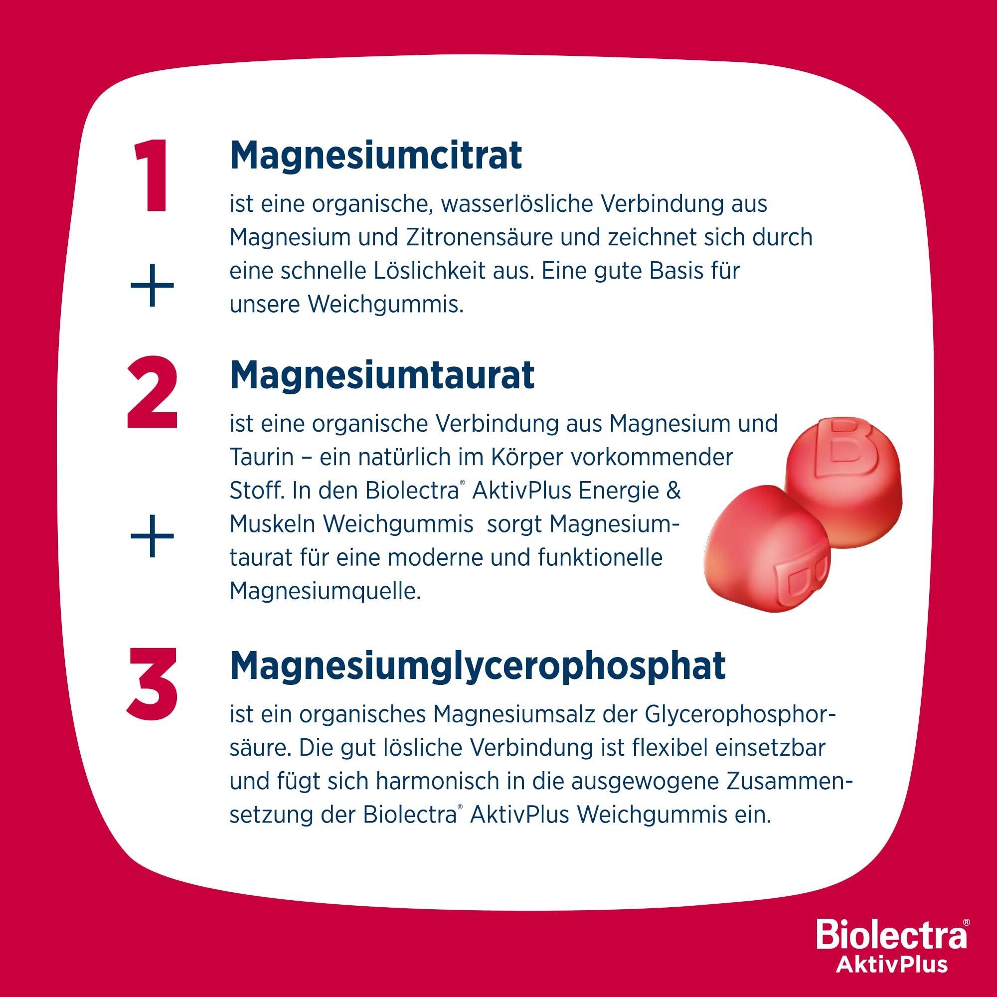 Drei Magnesium-Formen: Magnesiumcitrat, Magnesiumtaurat, Magnesiumglycerophosphat für Weichgummis.