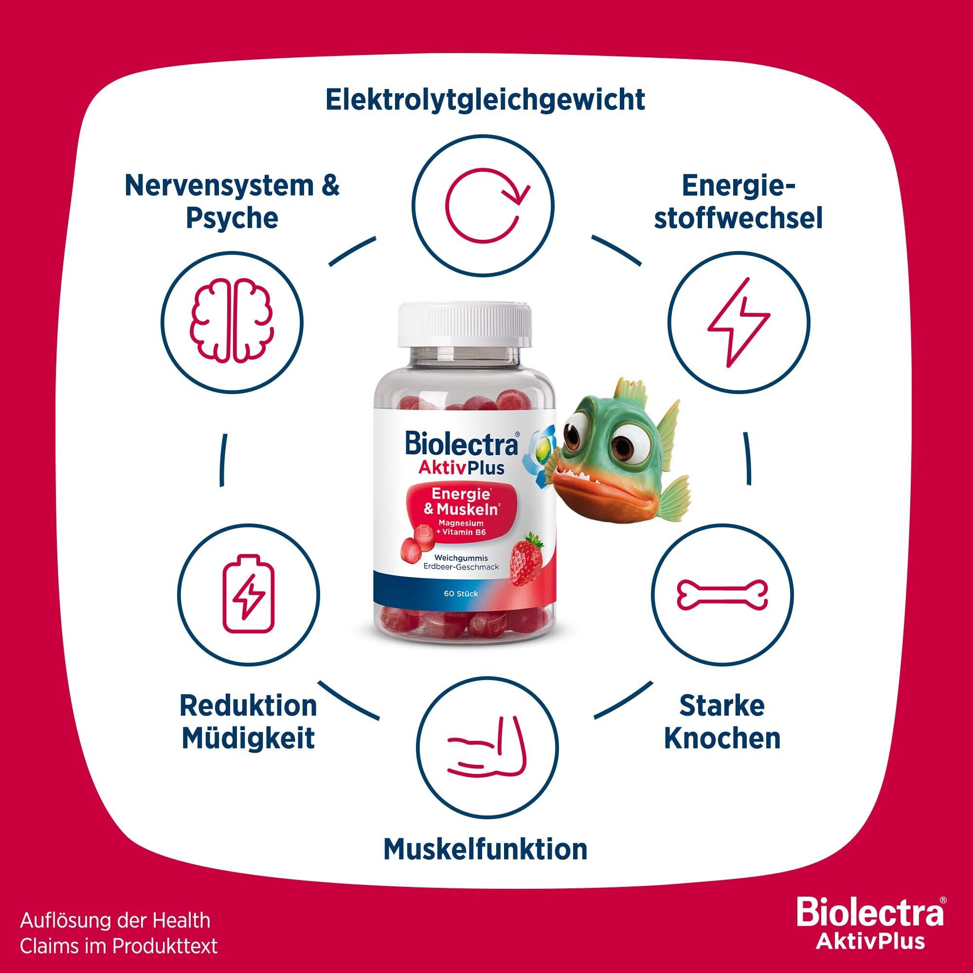Biolectra AktivPlus: Elektrolytgleichgewicht, Nervensystem, Energiestoffwechsel, Muskel-, Knochenfunktion, Müdigkeitsreduktion.