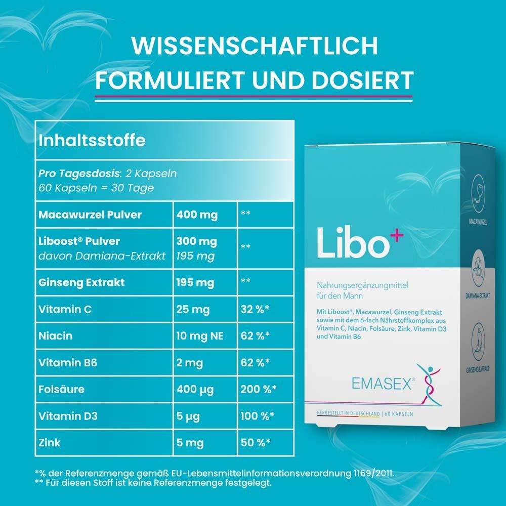 Inhaltsstoffe-Tabelle. Pro Tagesdosis: 2 Kapseln. Enthält Macawurzel, Liboost, Ginseng, Vitamin C, Niacin, etc.