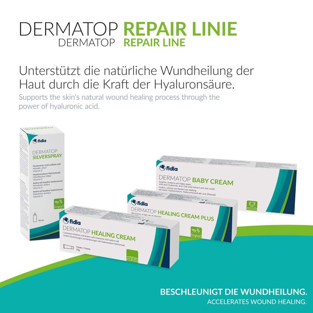 DERMATOP® Silverspray