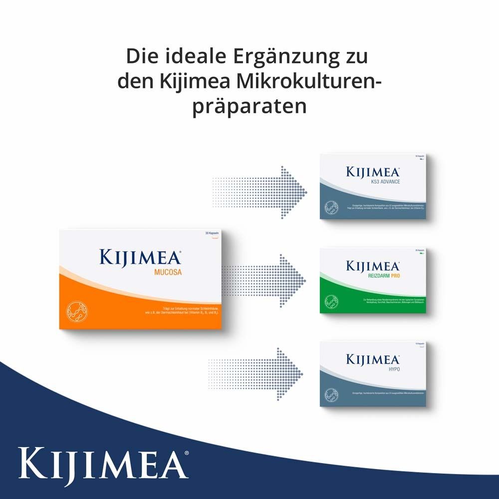 Grafik mit drei Kijimea-Produktboxen. Text: Die ideale Ergänzung zu den Kijimea Mikrokulturen-präparaten. Kijimea Logo.