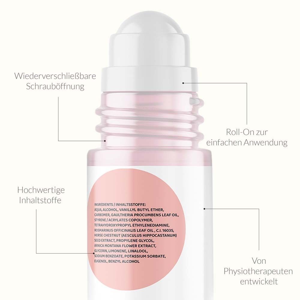 Rückseite der Roll-on-Flasche. Text: Inhaltsstoffe, Warnhinweise. Barcode. Aufschrift: SÁPURA, Wärmesalbe.