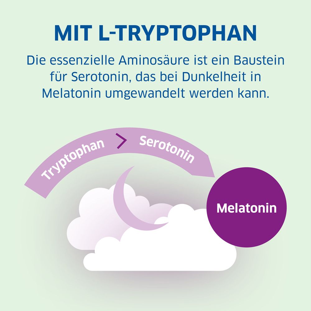 Magnesium-Diasporal pro DEPOT Schneller Einschlafen – Tabletten