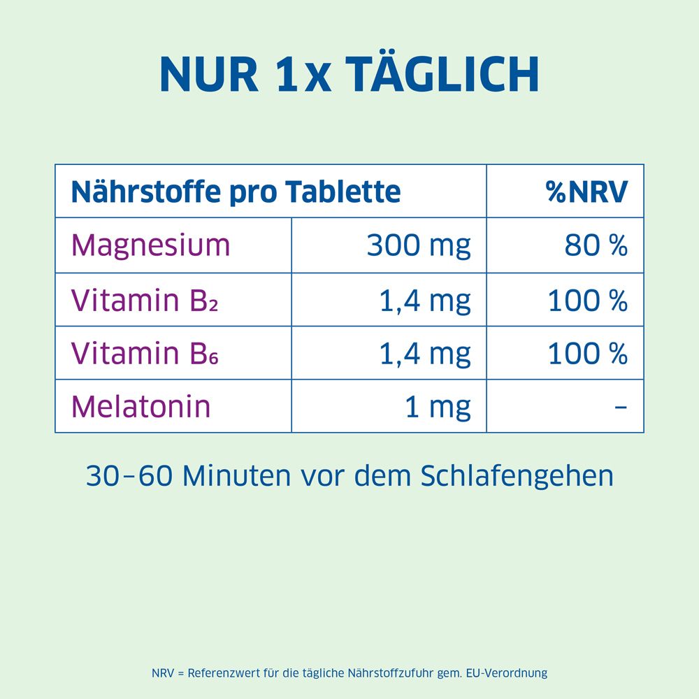 Tabelle mit Nährstoffinformationen pro Tablette: Magnesium, Vitamin B2, B6, Melatonin.