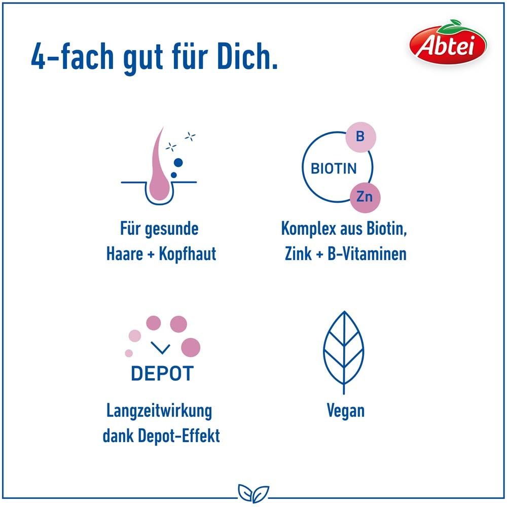 Grafik mit Symbolen: Haare/Kopfhaut, Biotin, Depot-Effekt, Vegan. Text: Für gesunde Haare + Kopfhaut, Komplex aus Biotin, Zink + B-Vitaminen.