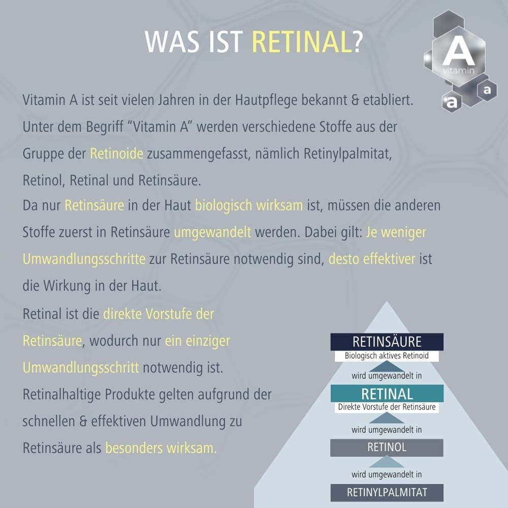 medipharma cosmetics Retinal Serum