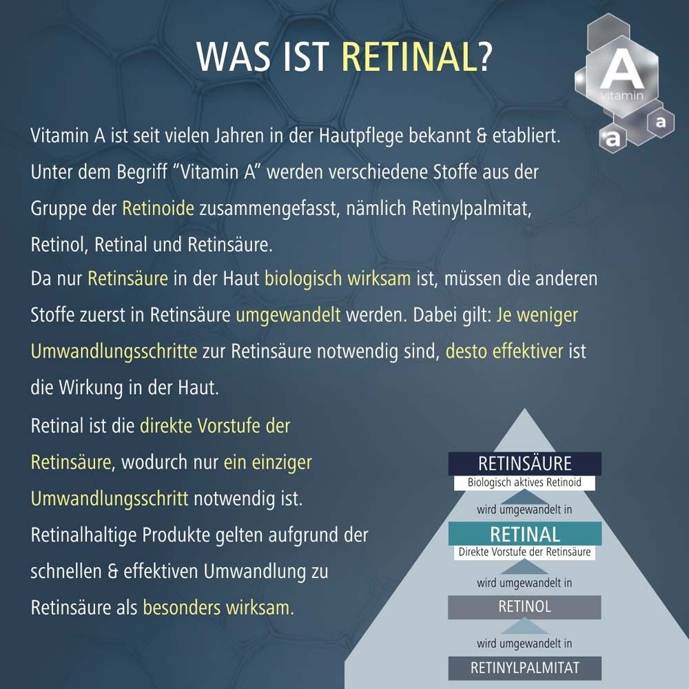 medipharma cosmetics Retinal Intensiv-Serum