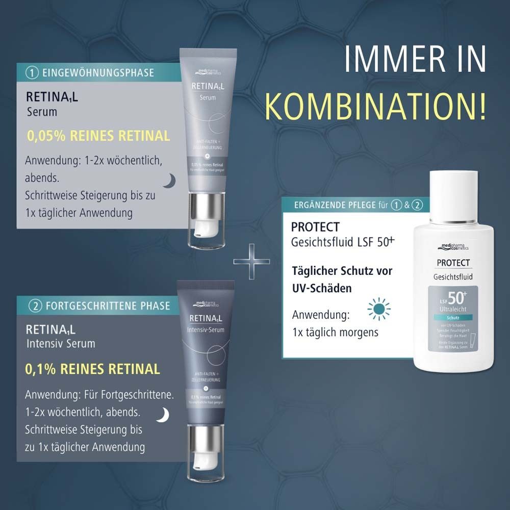 medipharma cosmetics Retinal Intensiv-Serum