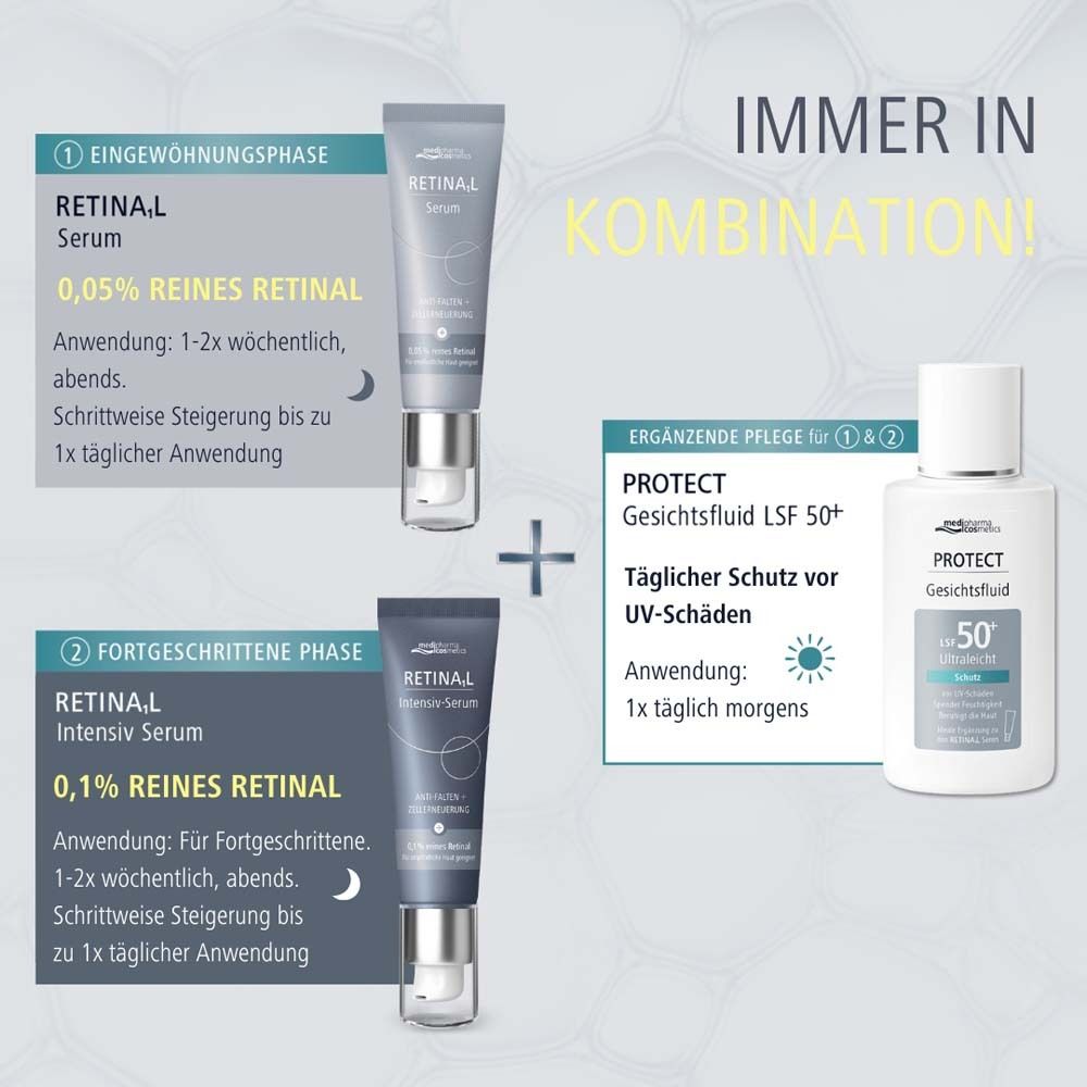 Retina.L Serum und Gesichtsfluid LSF 50+. Ergänzende Pflege. Anwendung: morgens und abends.