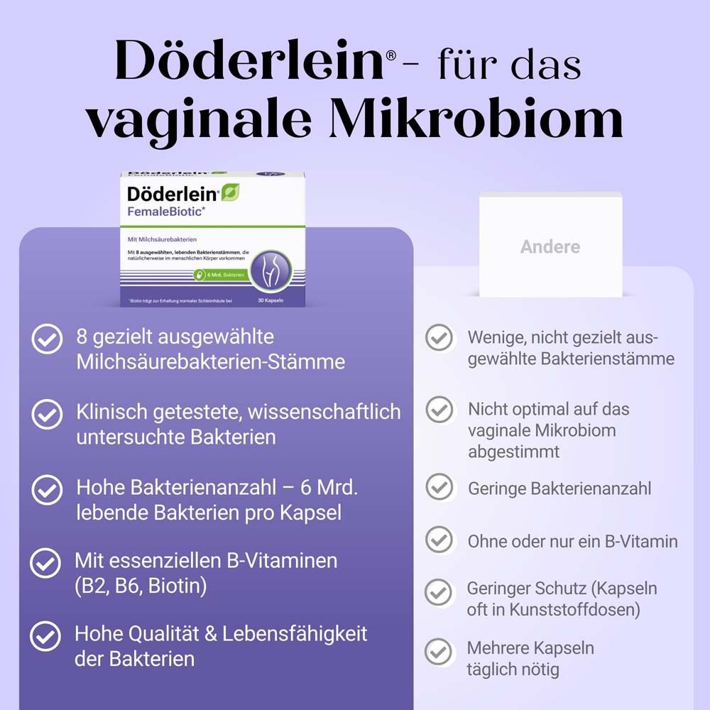DÖDERLEIN® Female Biotic mit Milchsäurebakterien