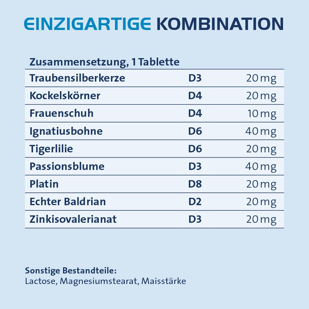 Zusammensetzung von CALMVALERA Tabletten. Inhaltsstoffe: Traubensilberkerze, Kockelskörner, Frauen Schuh, u.a.
