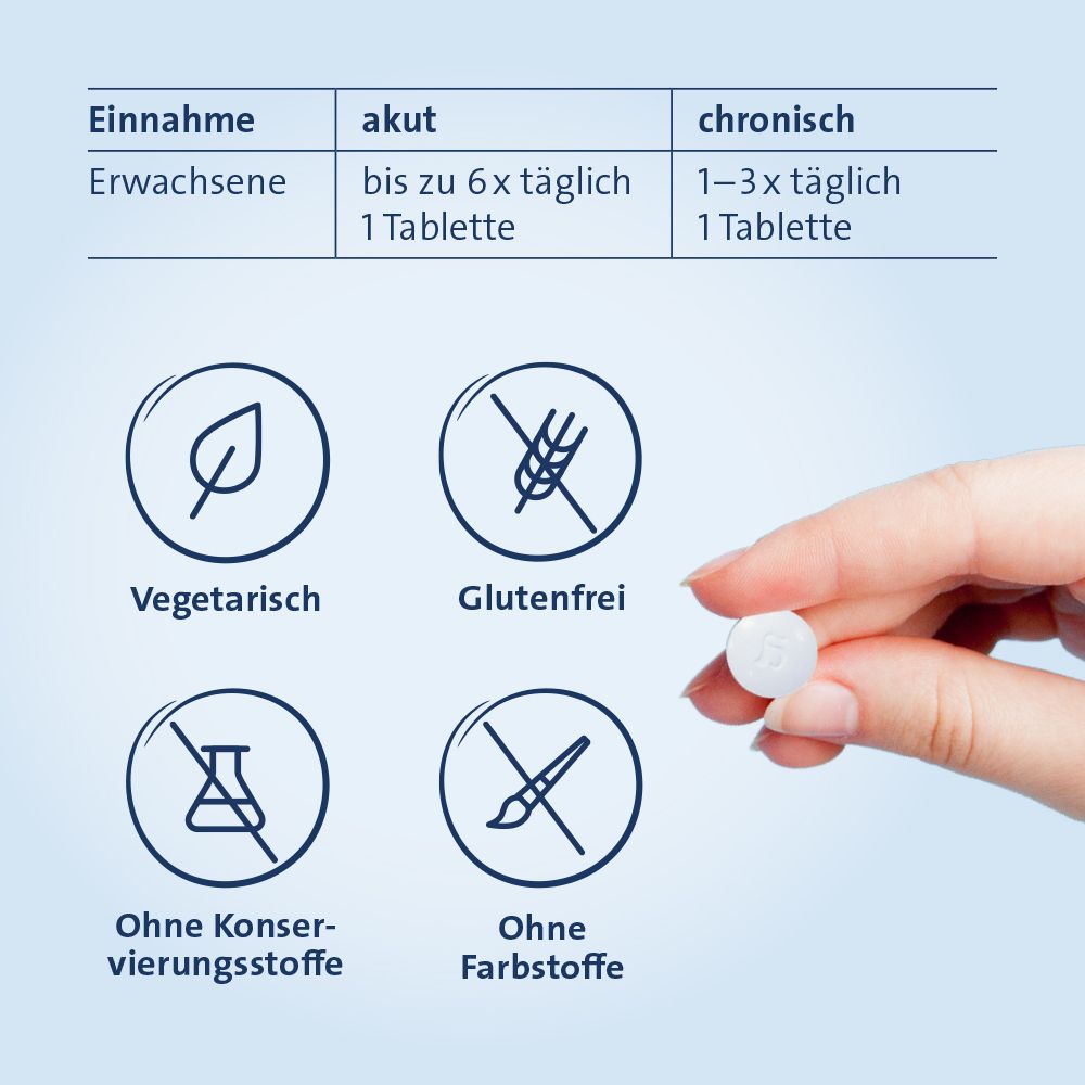 Hevert Calmvalera Tabletten