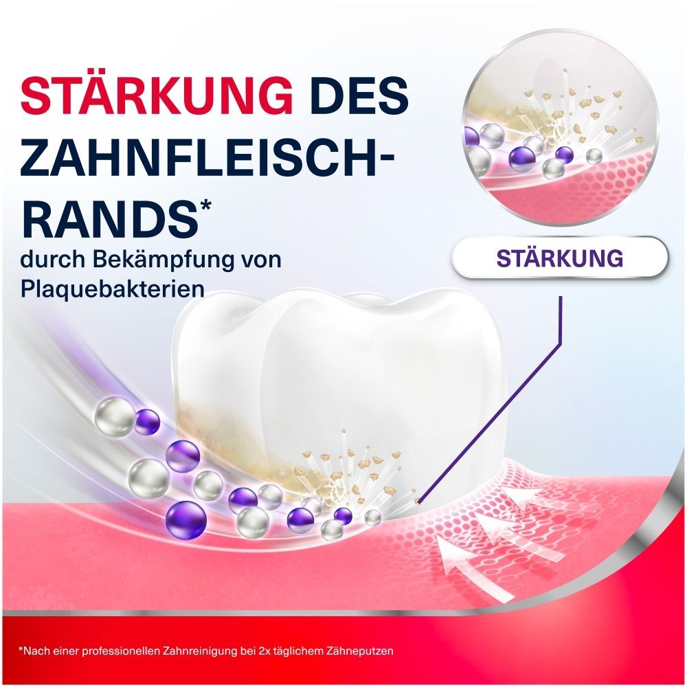 Zahnfleischstärkung durch Bekämpfung von Plaquebakterien mit silbernen und violetten Partikeln.