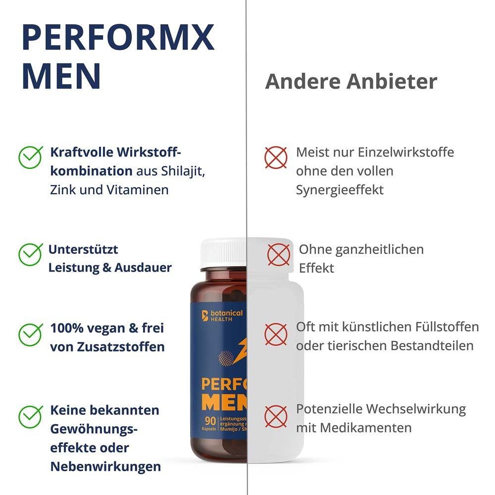 Performx M Mumijo Shilajit – Hochreines Shilajit-Extrakt für Energie & Vitalität