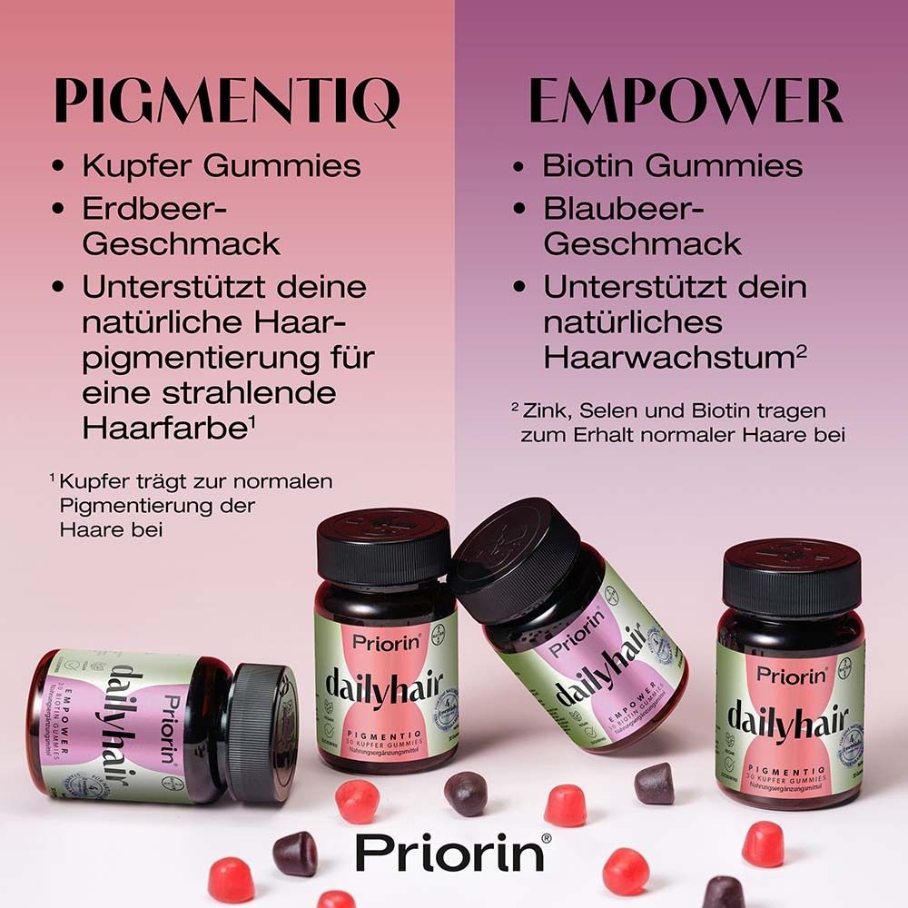 Vergleich von Priorin dailyhair PIGMENTIQ und EMPPOWER. Flaschen und Gummibärchen.