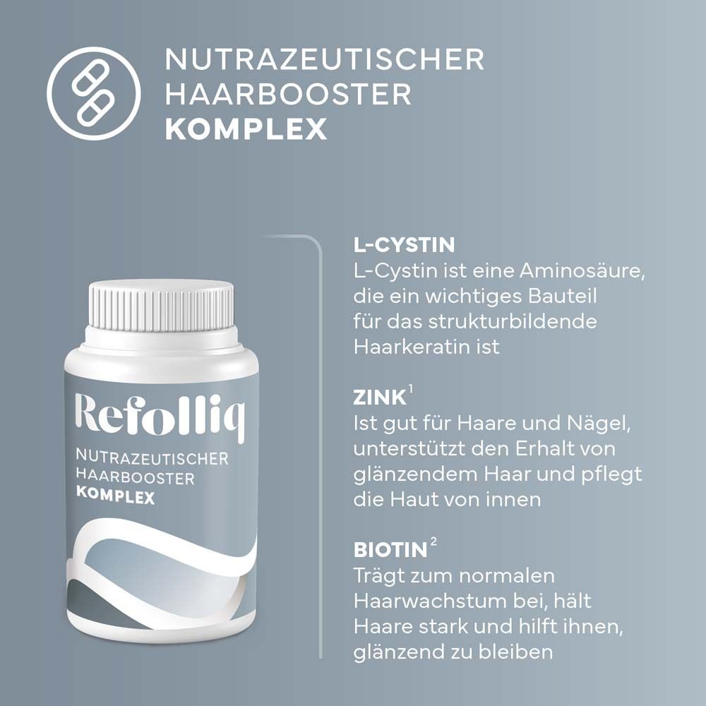 Flasche mit Kapseln und Text. Aufdruck: Refolliq, Haarbooster Komplex. Inhaltsstoffe: L-Cystin, Zink, Biotin. Text über Inhaltsstoffe.