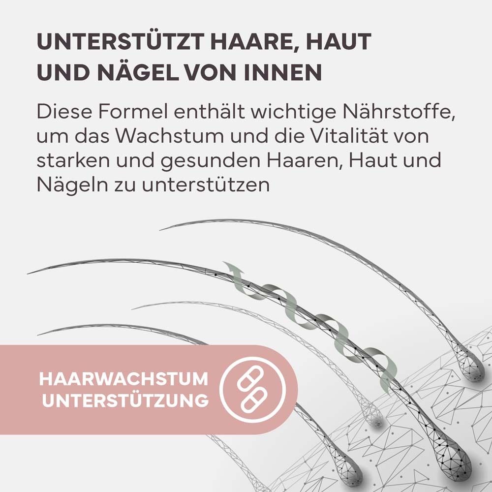 Text über die Unterstützung von Haaren, Haut und Nägeln. Illustration von Haaren. Text: Haarwachstum Unterstützung.