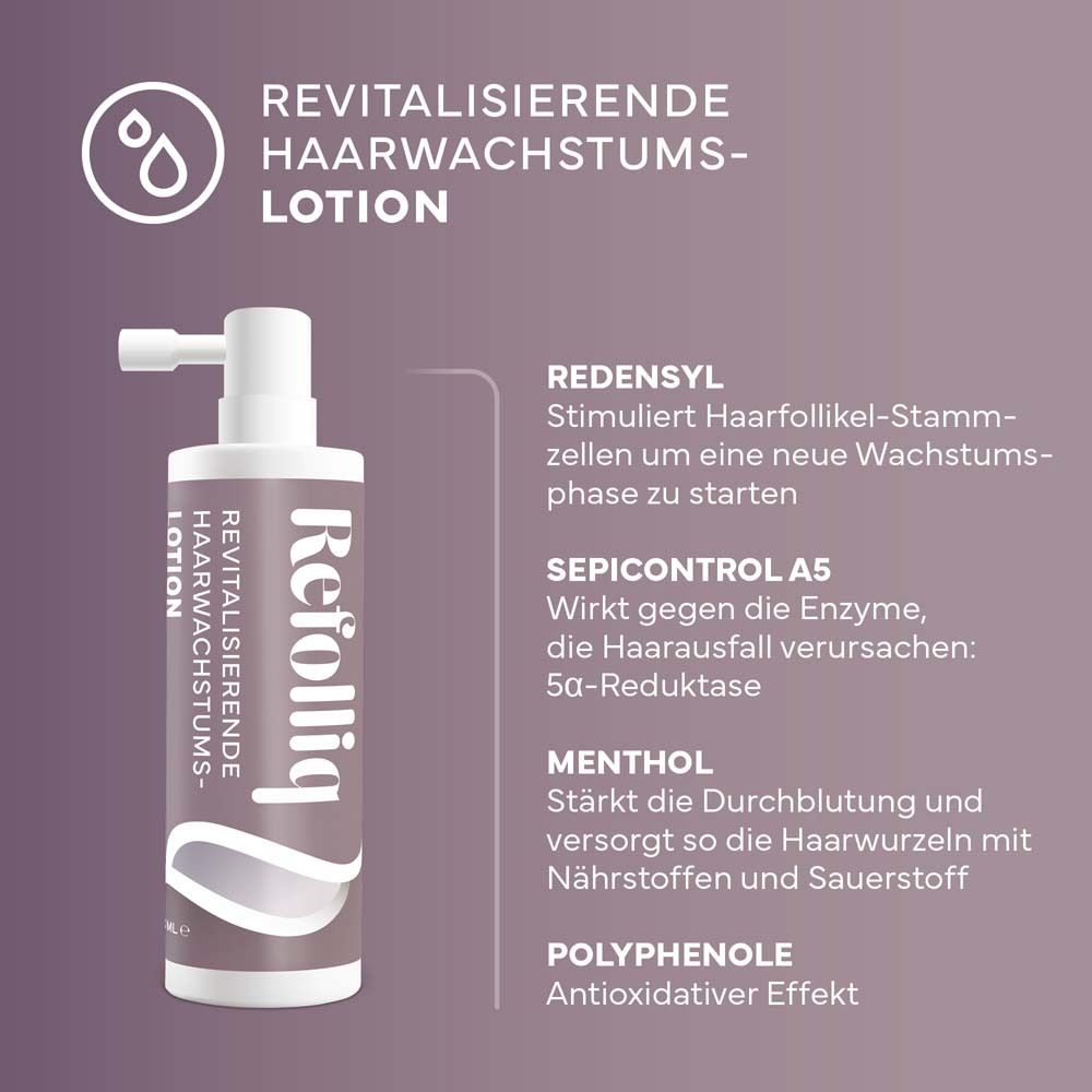 Refolliq-Lotion. Weiße Flasche mit Sprühkopf. Inhaltsstoffe und Text.