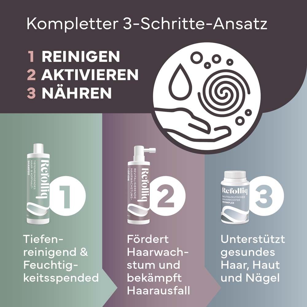 3-Schritte-Ansatz. Produkte für Reinigung, Aktivierung und Pflege.