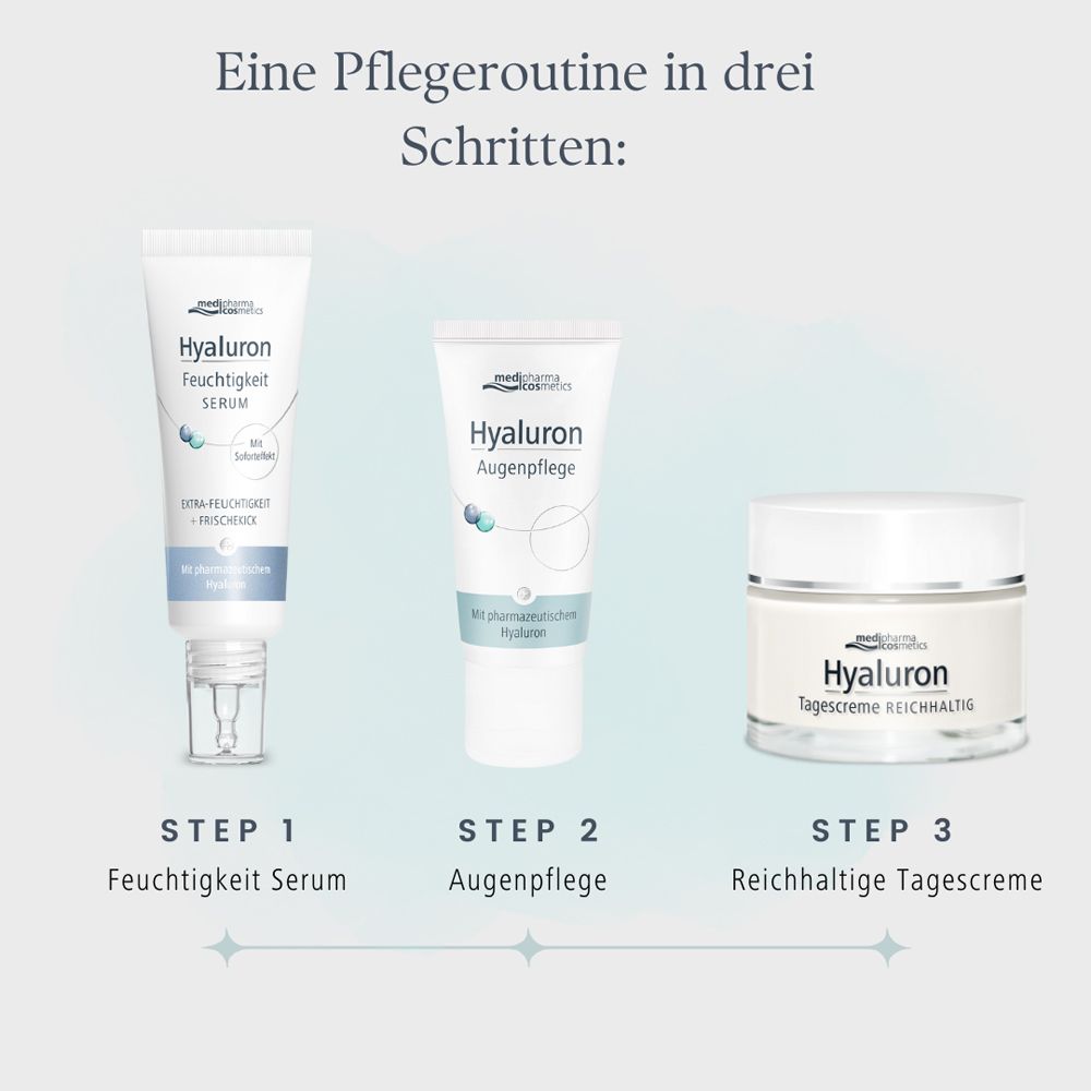 medipharma cosmetics Hyaluron Tagescreme Reichhaltig