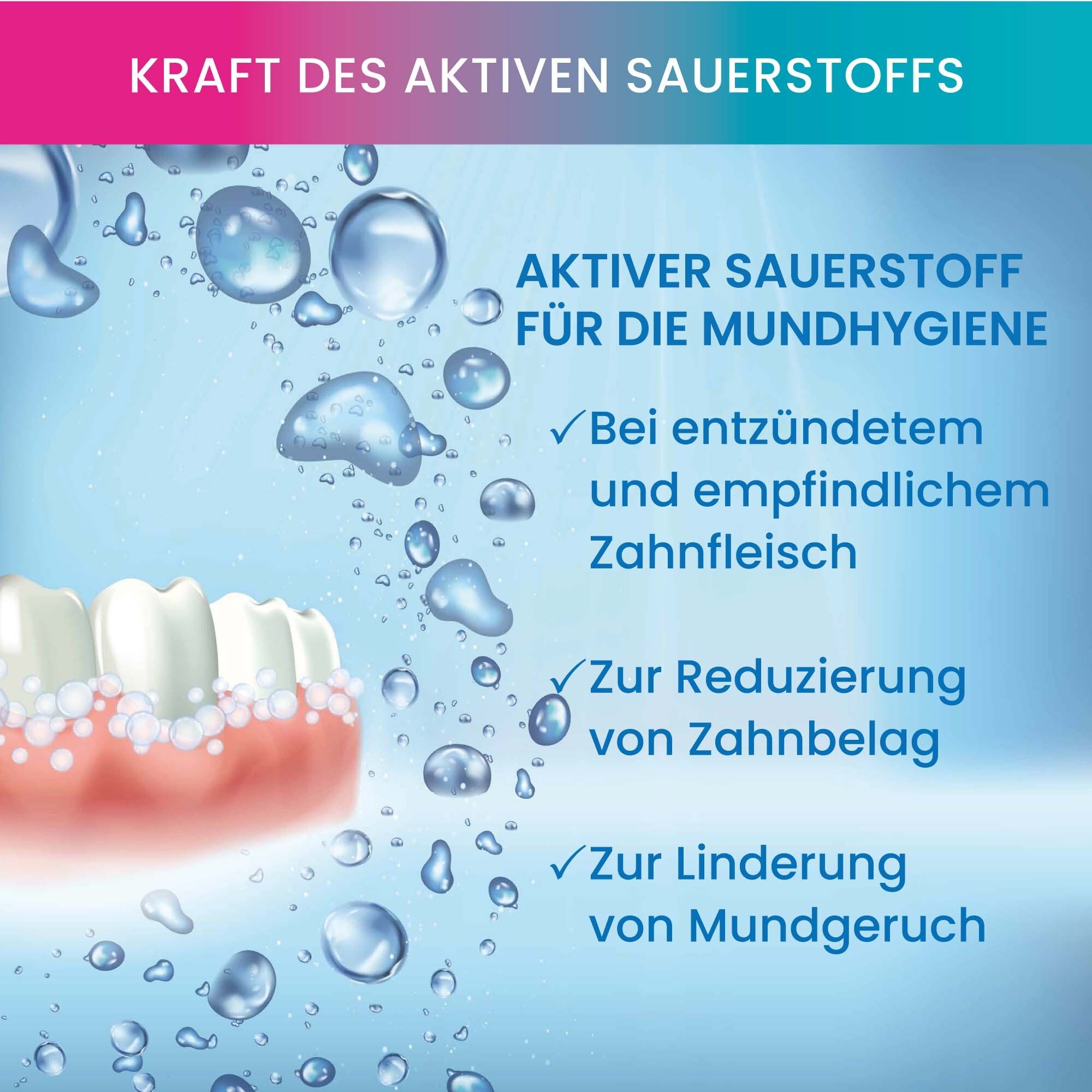 Nahaufnahme von Zähnen und Wasserblasen. Text: Kraft des aktiven Sauerstoffs. Bei entzündetem Zahnfleisch, Zahnplaque, Mundgeruch.