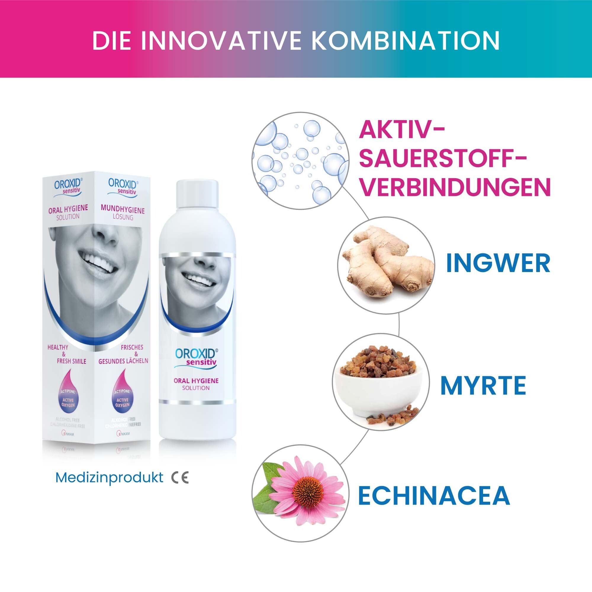 Grafik mit Inhaltsstoffen. OROXID® sensitiv Flasche und Packung. Ingwer, Myrte, Echinacea. Medizinprodukt.