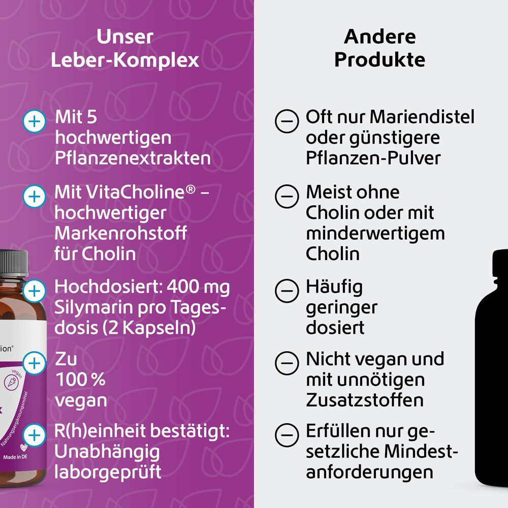 Vergleich Leber-Komplex mit anderen Produkten. Vorteile und Nachteile werden dargestellt.