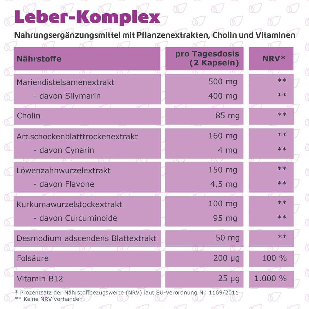 Nährstofftabelle mit Inhaltsstoffen und Dosierung pro 2 Kapseln. Mariendistel, Cholin, Artischocke, Löwenzahn, etc.