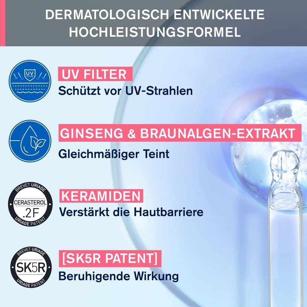 Grafik mit Icons. UV-Filter, Ginseng & Braunalgen-Extrakt, Keramiden, [SK5R PATENT].
