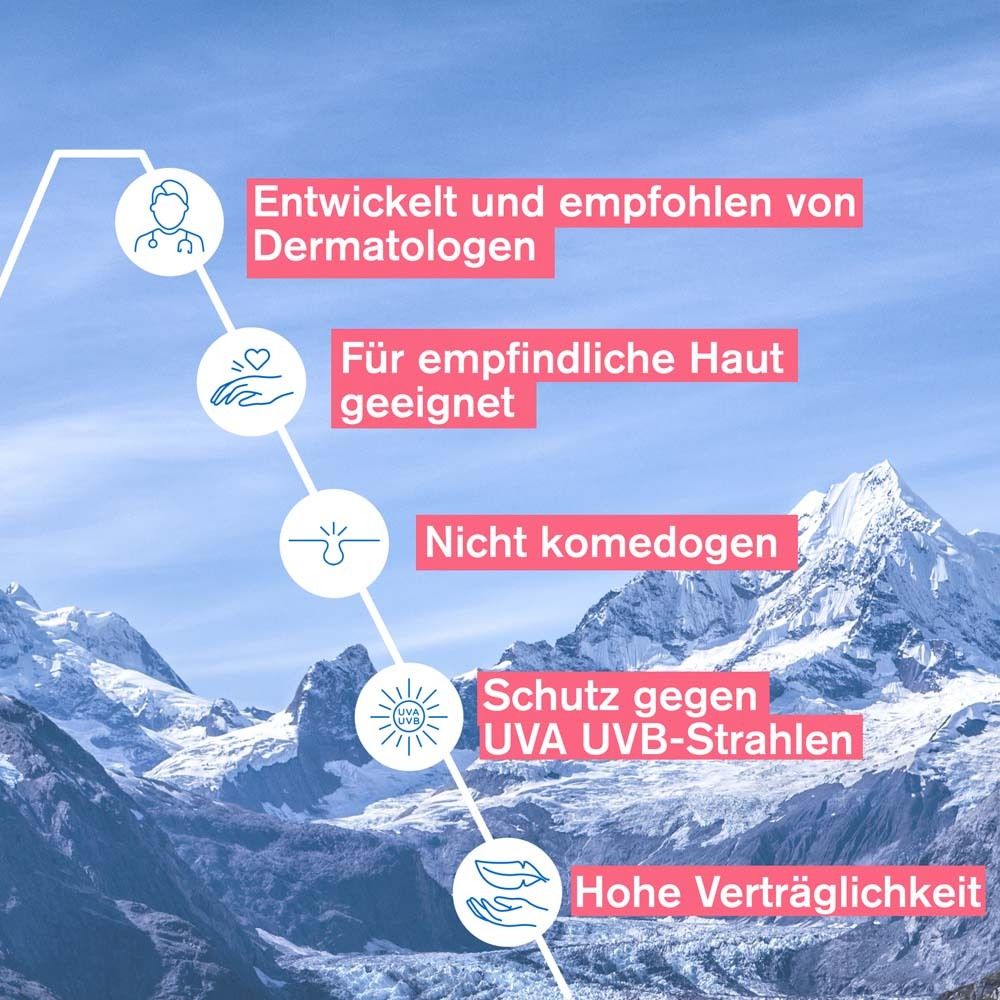 Grafik mit Icons. Entwickelt von Dermatologen, Für empfindliche Haut geeignet, Nicht komedogen.