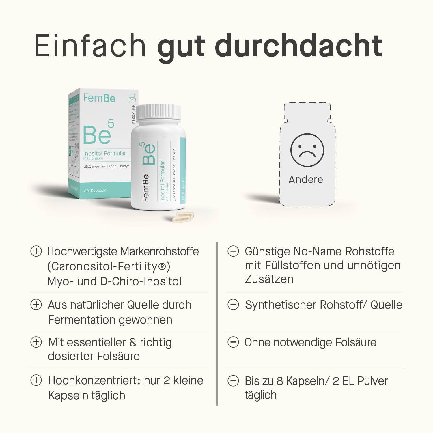 FemBe®-Flasche und Kapseln. Text: Hochwertige Inhaltsstoffe, natürliche Quelle, Folsäure. Vergleich.