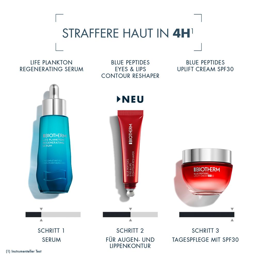 Drei Produkte: Serum, Tube und Creme. BIOTHERM Blue Peptides Eyes & Lips Reshaper. Text und Logo.